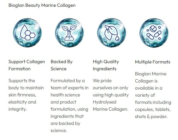 Bioglan Marine Collagen Beauty Complex 60 Tablets