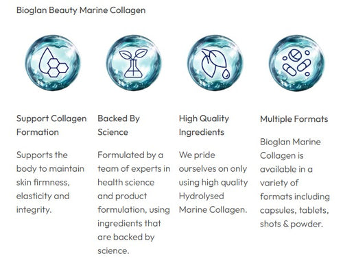 Bioglan Marine Collagen Beauty Complex 60 Tablets