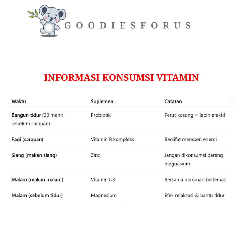 FUTUREBIOTICS Vitamin D3 5000 k2 90 mcg isi 120 kapsul/ Vitamin D 5000 IU dan K2/Kesehatan Tulang Otot Sendi Kardiovaksular/Immune
